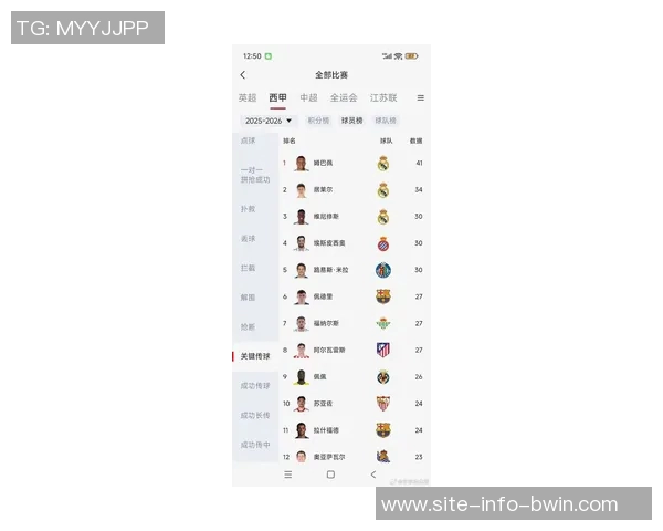 姆巴佩职业生涯400球数据分析巴黎皇马法国摩纳哥贡献一览